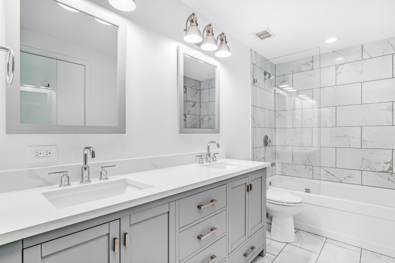 Top Bathroom Remodeling Companies in Charlotte, NC